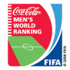220px-FIFA World Rankings