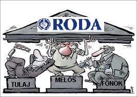 Roda felepitese