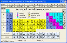 perrendszer