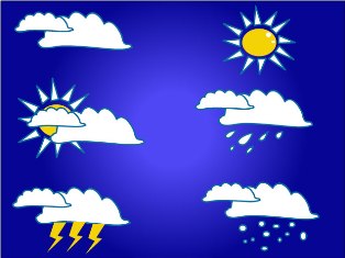 weather51