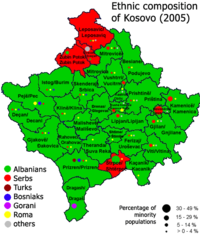 koszovo teraut
