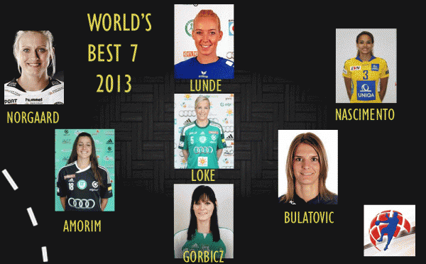http://www.balkan-handball.com/wp-content/uploads/2014/01/best72013-600x372.gif