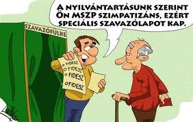 csalasvalasztasi